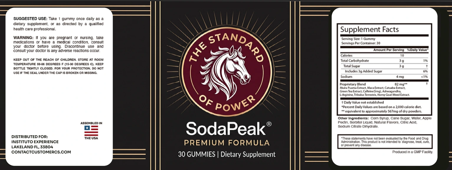 SodaPeak Supplement
